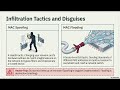 EH 13.1 Wireless Security Intro
