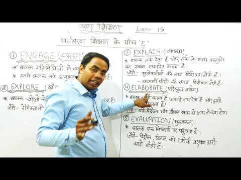 पर्यावरण शिक्षण LEC 15 - पर्यावरण शिक्षण LEC 15