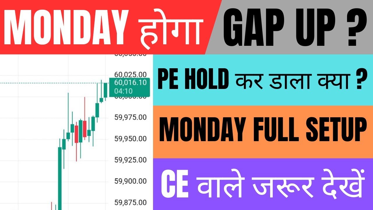 Nifty Prediction for Tomorrow and Banknifty Analysis for 9 February Monday Market Prediction