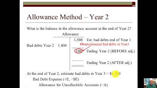 Chapter 5 Bad Debt Expense