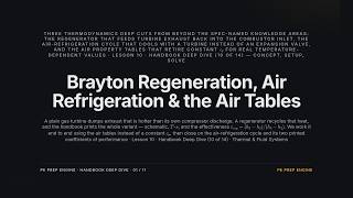 Regeneration, Air Refrigeration & Air Tables — NCEES Mechanical Handbook Deep Dive (Lesson 10 of 14)