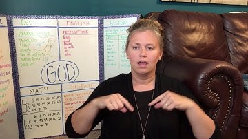 CC cycle 1 week 3 english