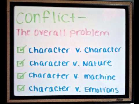 Reading Lesson  Story Elements
