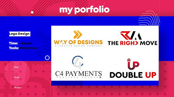 Personal Branding Portfolio