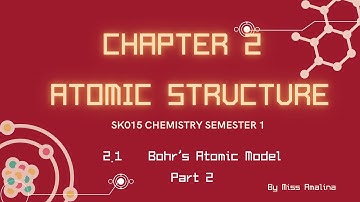 SK015 Chapter 2.1 Bohr