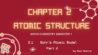 SK015 Chapter 2.1 Bohr's Atomic Model Part 2