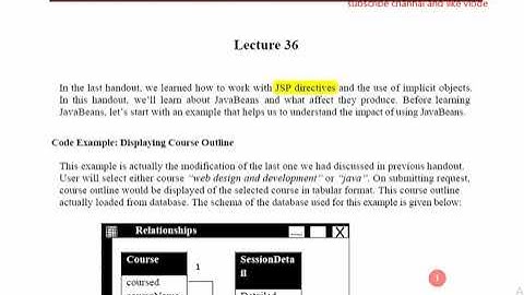 short lecture#36 cs506  web design and development by vu learing