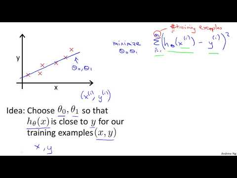 Lecture 2.2 Cost Function | Linear Regression With One Variable