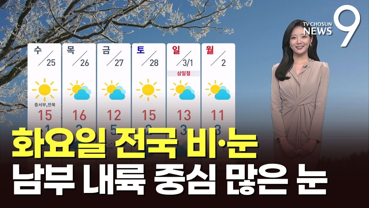 [날씨] 화요일 전국 비·눈…남부 내륙 중심 많은 눈 [뉴스9]
