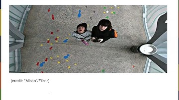 Precalculus 1.5 Transformations of Functions