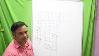ASSIGNMENT LECTURE 3 HAM METHOD UNBALANCED ASSIGNMENT PROBLEM HB