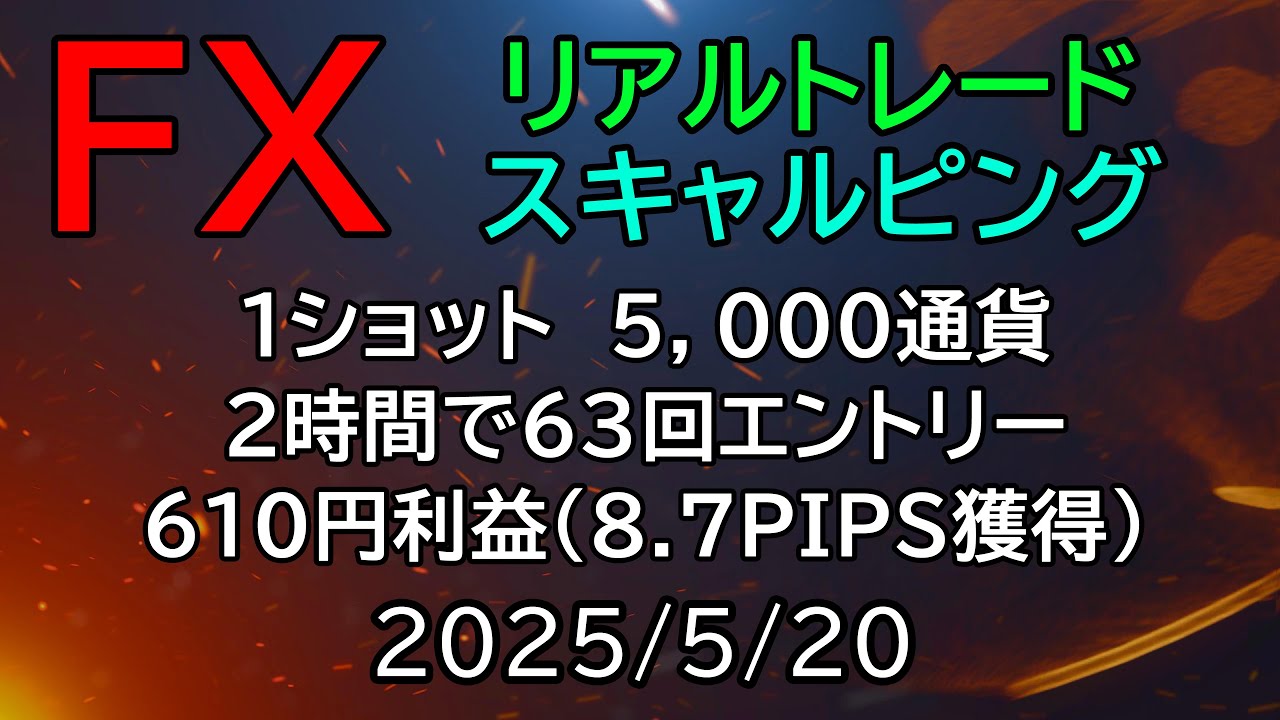 fx-or-fx-usd-jpy-or-eur-jpy-live-real