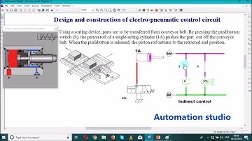 Automation Studio: Sorting device [Electro-pneumatic control circuit.]