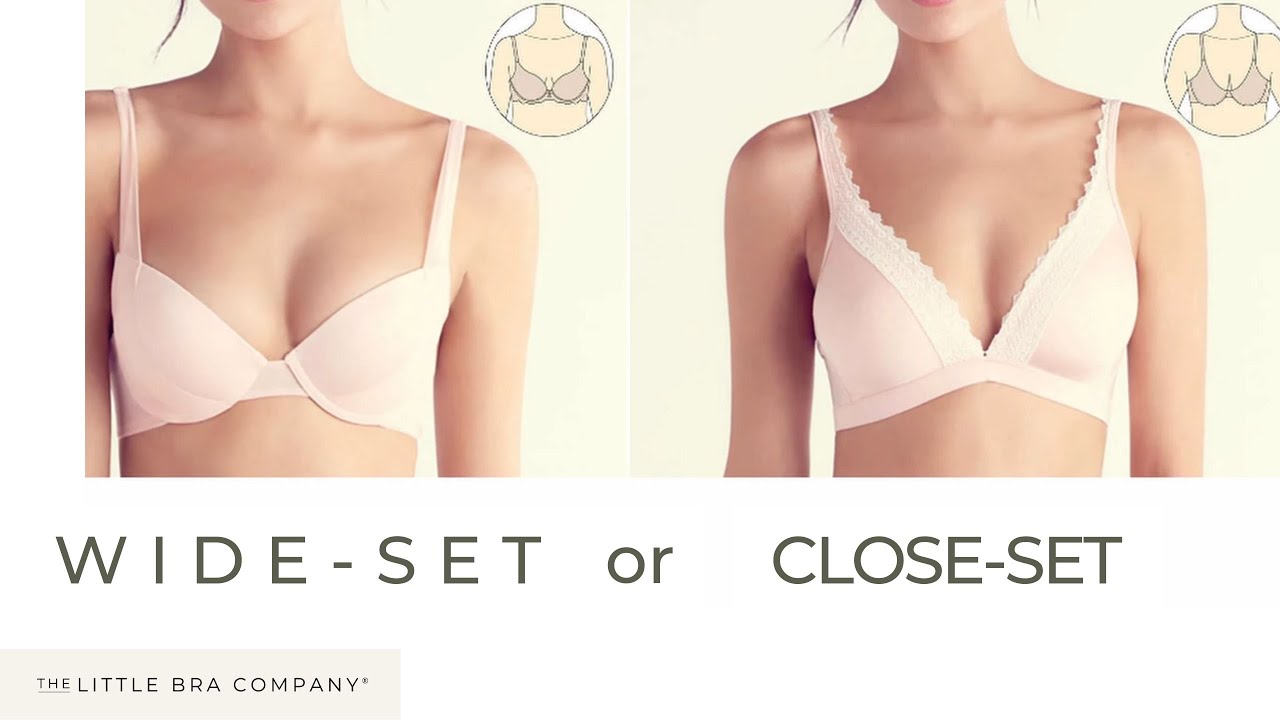 How does breast shape determine the type of bra that will work for