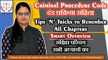 CRPC | Smart overview of all Chapters | Tips and Tricks to remember Chapters | Urmila Rathi | SULC