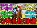【競馬の反応集】「近年の皐月賞ってこんな混戦だったのか…」に対する視聴者の反応集