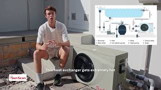 How a Pool Heat Pump Works | SunScan Guide