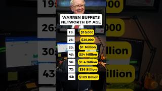 Warren Buffetts Networth By Age