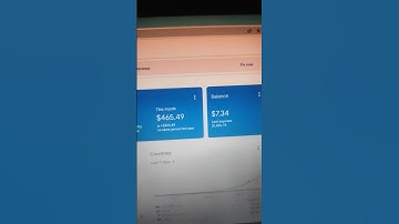 How to make $82+ a Day through monetized website | Google AdSense earning report