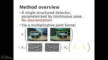 ECCV 2014: Parameterizing Object Detectors in the Continuous Pose Space