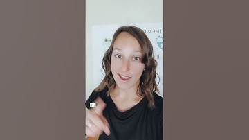 Canva keyboard shortcuts #shorts #canva #outschoolteacher