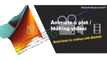 Brief hints in Matlab: How to animate plots? How to make videos?