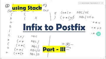 Infix to Postfix conversion example | Data Structures | Lec-03 | Aparna Jagtap