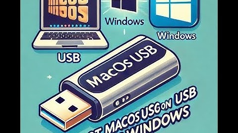 How to Create a Bootable macOS USB on Windows | High Sierra & Big Sur Guide