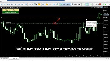 Trailing Stop là Gì và Làm Thế Nào để Cài Đặt trong Trading?