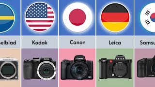Camera From Different Countries screenshot 4