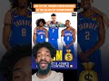 The OKC Thunder vs the Salary CapSecond Apron #okcthunder #nbabasketball #basketball  #gabejsports