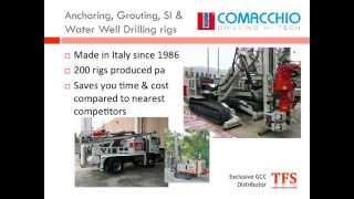 Total Foundation Solutions- TFS Product Presentation