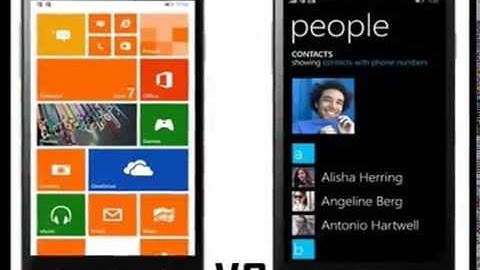 Quick Review of Micromax Canvas Win W092 and Micromax Canvas Win W121