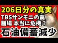【TBSサンモニ】膳場貴子氏の違和感…206日分が示す“本当の意味”