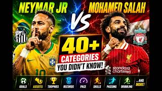 Neymar Jr Vs Mohamed Salah Ultimate Football Comparison 40 Categories Footdata Tv