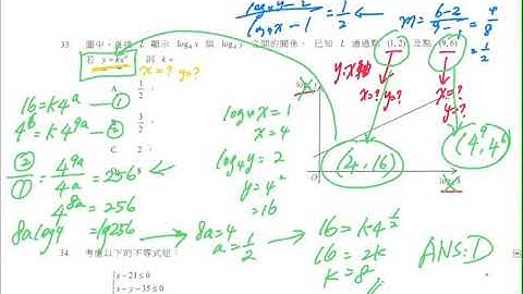 Hkdse 2018 maths paper2 q35