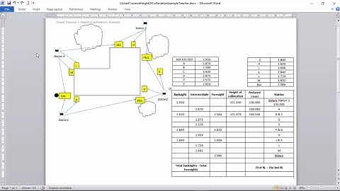 Closed traverse - Height of collimation