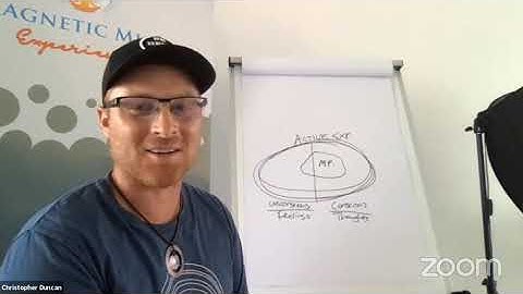 Emotional Mastery 3/5 - Superconsciously Recode Any Charged Emotion