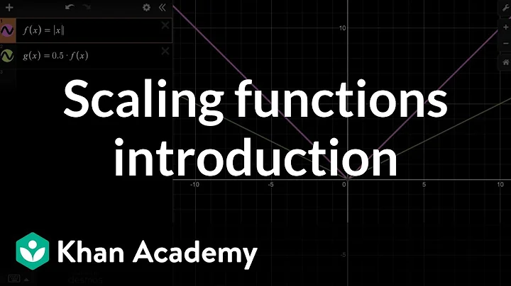 Scaling functions introduction | Transformations of functions | Algebra 2 | Khan Academy