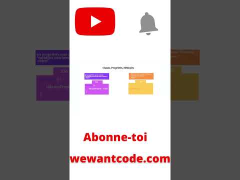 Apprendre Apprendre React 2 8 Classe, Méthodes et Propriété short