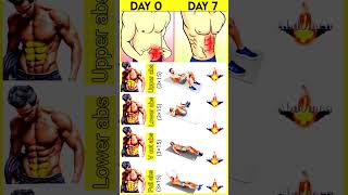 5 Effective Tips to Lose Belly Fat fast shorts abs sixpackabs loseweight burnfat shorts