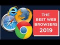 The History of Web Browsers