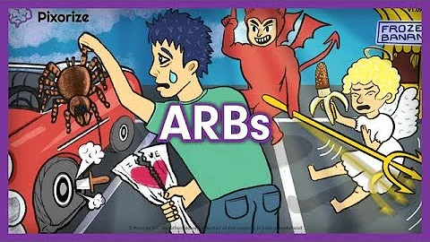 Angiotensin 2 Receptor Blockers (ARBs) Mnemonic for NCLEX