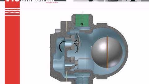 241 - Principio de funcionamiento / Operating principles
