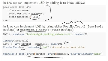 ANOVA: Post-Hoc Testing