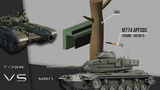 Can a tree save your tank? | Armour Piercing Simulation screenshot 1