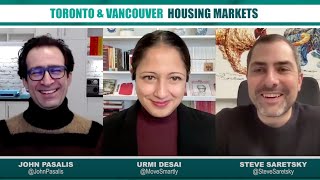 Looking Back at 2023 & Next For in 2024? — Toronto & Vancouver Real Estate Roundtable January 2024 by Move Smartly 6,603 views 3 months ago 1 hour, 7 minutes