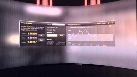 24Option Review Video Introduction