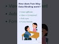 How Does Two-Way Data Binding Work? 🤔 | Angular Explained