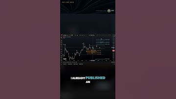 Render RNDR Price News Today - Technical Analysis Update, Price Now! Elliott Wave Price Prediction!